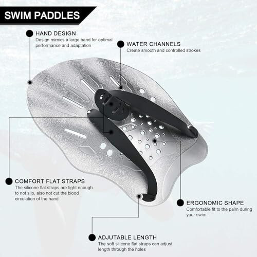 Contour Swim Paddles Hand, Swim Training Hand Paddles with Adjustable Straps, Swimming Hand Paddles for Women and Men - 4