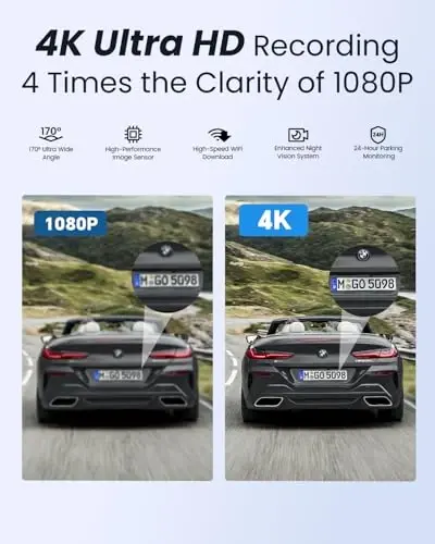 COOLCRAZY Dash Cam 4K Front, Built-in WiFi GPS Dash Camera for Cars, 3.2” IPS Screen Dashcam with App Control, Free 32G Card, 170°Wide Angle, 24H ParkingMode, WDR, Night Vision, G-Sensor - 1
