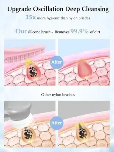 COSLUS Facial Cleansing Brush Silicone Face Scrubber: Waterproof Rechargeable Face Wash Brush, 4 Cleansing Modes, Electric Face Exfoliator for Men Women Cleaning, Exfoliating, Massaging - 2