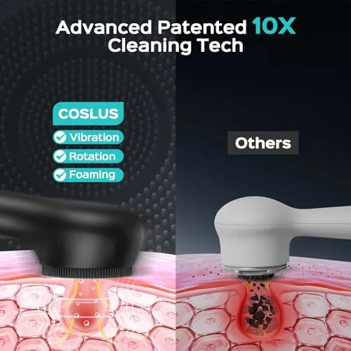 COSLUS Face Scrubber Facial Cleansing Brush: 2 in 1 Spin and Vibration Patented Tech, Silicone Electric Exfoliator Scrubber with Automatic Foaming, Waterproof Face Cleanser Brush for Men and Women - 5