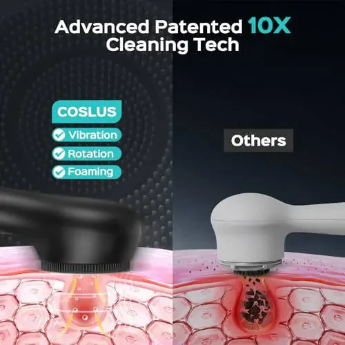 COSLUS Face Scrubber Facial Cleansing Brush: 2 in 1 Spin and Vibration Patented Tech, Silicone Electric Exfoliator Scrubber with Automatic Foaming, Waterproof Face Cleanser Brush for Men and Women - 5