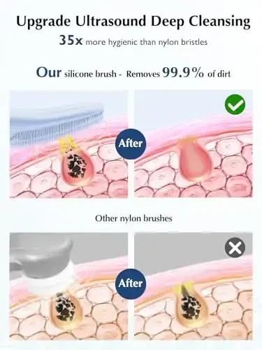 COSLUS Facial Cleansing Brush Silicone Face Scrubber: IPX7 Waterproof Rechargeable Face Wash Brush, 4 Cleansing Modes , Electric Face Brush for Cleaning, Exfoliating, Massaging - 5