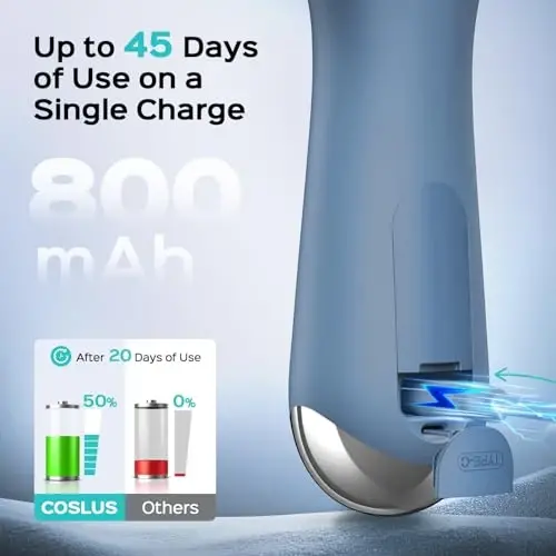 COSLUS Yuz Tozalash Cho'tkasi: 2 in 1 Spin va Vibratsiyali Patentlangan Texnologiya, Avtomatik Ko'piklanadigan Silikon Elektr Exfoliator Scrubber, Erkaklar va Ayollar uchun Suv o'tkazmaydigan Yuz Tozalash Cho'tkasi - 5