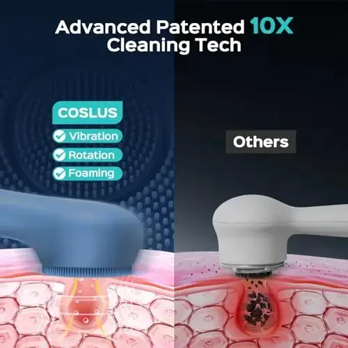 COSLUS Yuz Tozalash Cho'tkasi: 2 in 1 Spin va Vibratsiyali Patentlangan Texnologiya, Avtomatik Ko'piklanadigan Silikon Elektr Exfoliator Scrubber, Erkaklar va Ayollar uchun Suv o'tkazmaydigan Yuz Tozalash Cho'tkasi - 3