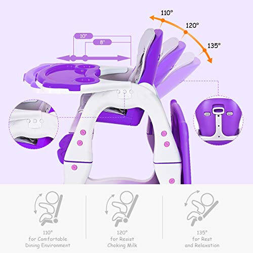 Costzon Baby High Chair, 3 in 1 Infant Table and Chair Set, Convertible Booster Seat with 3-Position Adjustable Feeding Tray, Adjustable Seat Back, 5-Point Harness (Purple) - 34