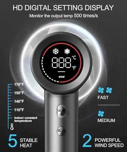 Cosy Companions Hair Dryer - Negative Ionic Blow Dryer with 150000 RPM High Speed Brushless Motor for Fast Drying, Low Noise, HD Display Hair Dryer with Diffuser and Nozzle, 5 Temps & 2 Speeds - 3