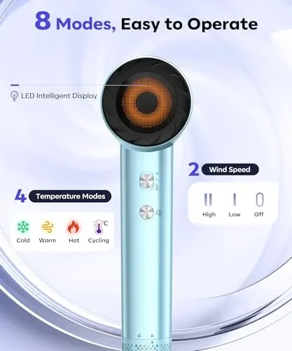 Cosy Companions High Speed Ionic Hair Dryer, 150000 RPM Fast Drying Blow Dryer with 500 Million Negative Ions, Lightweight with Heat Protection for Women & Men, Professional Salon Dryer, Blue - 3