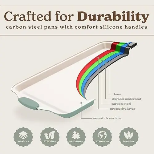 Country Kitchen Nonstick Stackable Bakeware Set - Durable, Easy Release Baking Set- 22 Pc. Includes Silicone Muffin Cups - 6