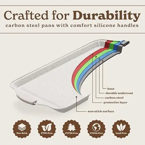 Country Kitchen Nonstick Stackable Bakeware Set - Heavy Duty, Durable, Easy Release Baking Set, Cream, 4 Pcs - 6
