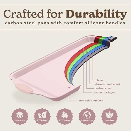 Country Kitchen Nonstick Stackable Bakeware Set - Heavy Duty, Durable, Easy Release Baking Set, Pink, 4 Pcs - 6