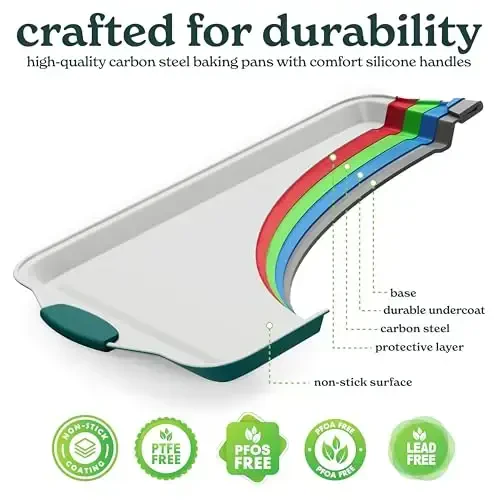 Country Kitchen Nonstick Stackable Bakeware Set - Heavy Duty, Durable, Easy Release Baking Set, Sage, 10 Pcs - 5