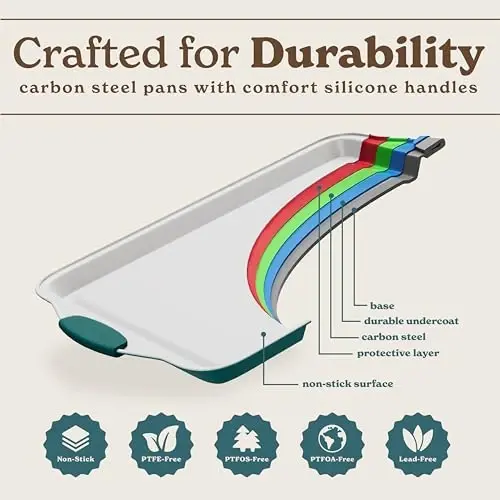 Country Kitchen Nonstick Stackable Bakeware Set - Heavy Duty, Durable, Easy Release Baking Set, Sage, 10 Pcs - 6