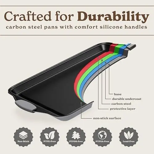 Country Kitchen Nonstick Stackable Bakeware Set - Heavy Duty, Durable, Easy Release Baking Set, Grey, 10 Pcs - 6