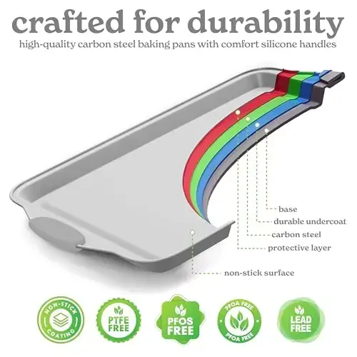 Country Kitchen Nonstick Stackable Bakeware Set - Heavy Duty, Durable, Easy Release Baking Set, Silver, 10 Pcs - 5