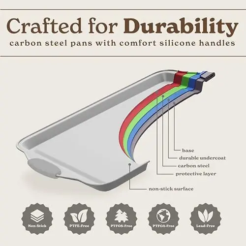 Country Kitchen Nonstick Stackable Bakeware Set - Heavy Duty, Durable, Easy Release Baking Set, Silver, 10 Pcs - 6