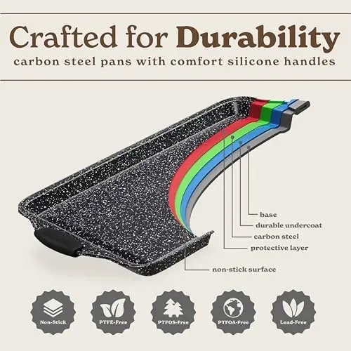 Country Kitchen Nonstick Stackable Bakeware Set - Heavy Duty, Durable, Easy Release Baking Set, Black, 4 Pcs - 6