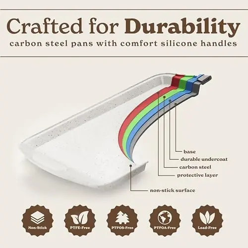 Country Kitchen Nonstick Stackable Bakeware Set - Durable, Easy Release Baking Set, Cream, 14 Pcs - 6