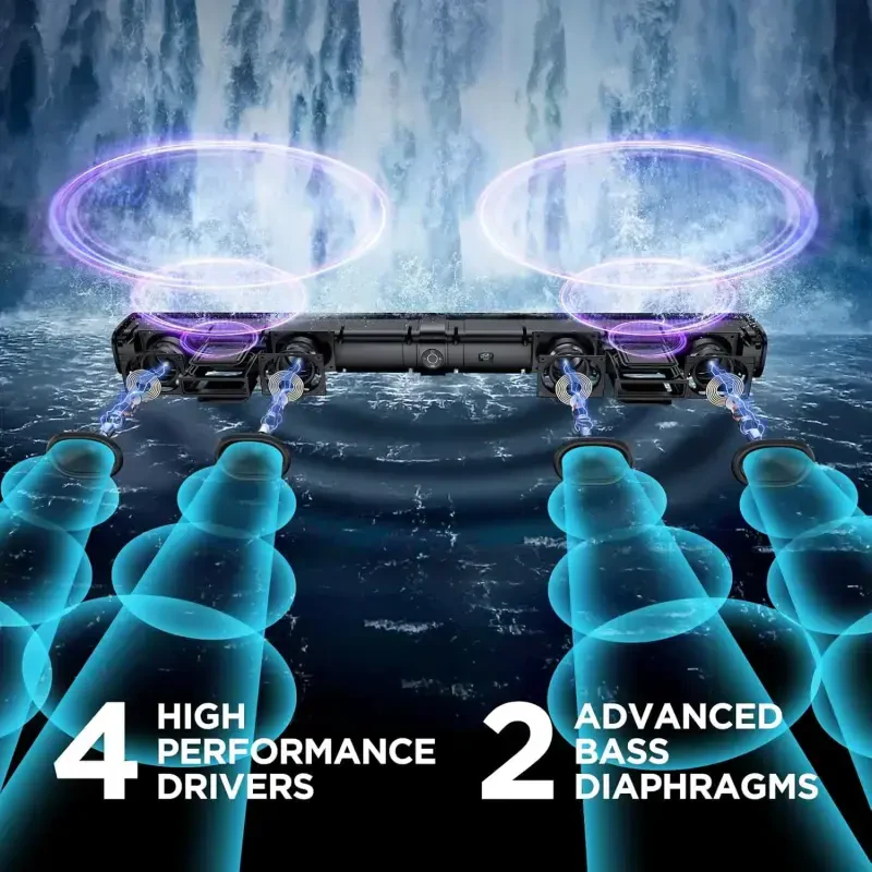 COWIN Sound Bar TV Speaker Soundbar Bluetooth & Wired 2-in-1 Detachable Wall Mountable Home Audio Theater (BT5.0/Optical/AUX/Remote) 32 inch - 4