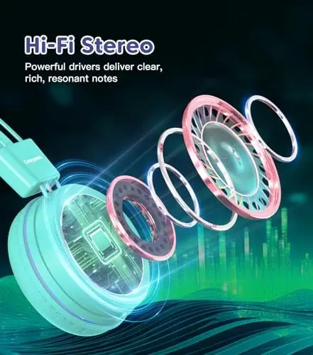 Cowyawn Kids Headphones, Toddler Headphone with Safe Volume Limiter 94dB, Wired School Headphones for Kid, 3.5mm Adjustable On-Ear Headphone for Boys/Girls/Children/Teens/iPad/Computer, Purple Green - 3