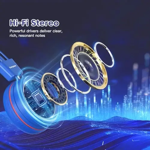 Cowyawn Kids Headphones, Toddler Headphones with Safe Volume Limiter 94dB, Wired School Headphones for Kid, 3.5mm Adjustable On-Ear Headphone for Boys/Girls/Children/Teens/iPad/Computer, Navy Red - 4