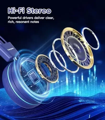 Cowyawn Kids Headphones, Toddler Headphones with Safe Volume Limiter 94dB, Wired School Headphones for Kid, 3.5mm Adjustable On-Ear Headphone for Boys/Girls/Children/Teens/iPad/Computer, Dark Blue - 4