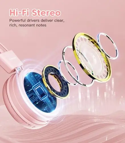 Cowyawn Kids Headphones, Toddler Headphones with Safe Volume Limiter 94dB, Wired School Headphones for Kid, 3.5mm Adjustable On-Ear Headphone for Boys/Girls/Children/Teens/iPad/Computer, Light Pink - 5