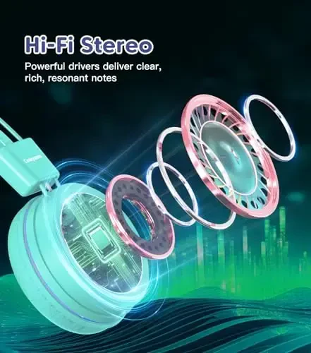 Cowyawn Kids Headphones, Toddler Headphone with Safe Volume Limiter 94dB, Wired School Headphones for Kid, 3.5mm Adjustable On-Ear Headphone for Boys/Girls/Children/Teens/iPad/Computer, Purple Green - 3