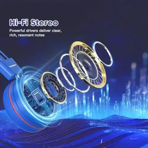 Cowyawn Kids Headphones, Toddler Headphones with Safe Volume Limiter 94dB, Wired School Headphones for Kid, 3.5mm Adjustable On-Ear Headphone for Boys/Girls/Children/Teens/iPad/Computer, Navy Red - 4