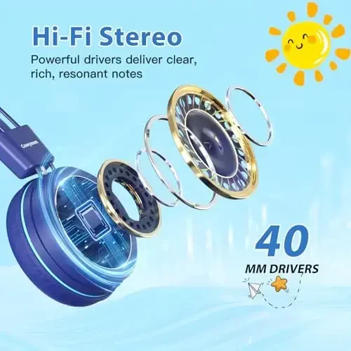 Cowyawn USB Type C Kids Headphones for School, 94dB Volume Limited, Kids Headphones with USB C Cord, HD Stereo Sound, Foldable Lightweight On-Ear USB-C Wired Headphones for Boys/Girls, Dark Blue - 4