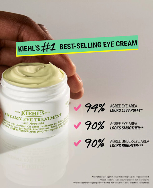 Creamy Eye Treatment With Avocado, 0.5-oz. No Color - 5