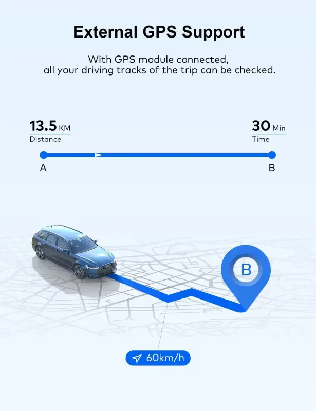 Crosstour Dash Cam, Oldin va Orqa 3” Ikki Kamera 1080P, Tashqi GPS Qo'llab-quvvatlanadi, 32GB Maksimal, Qora - 2