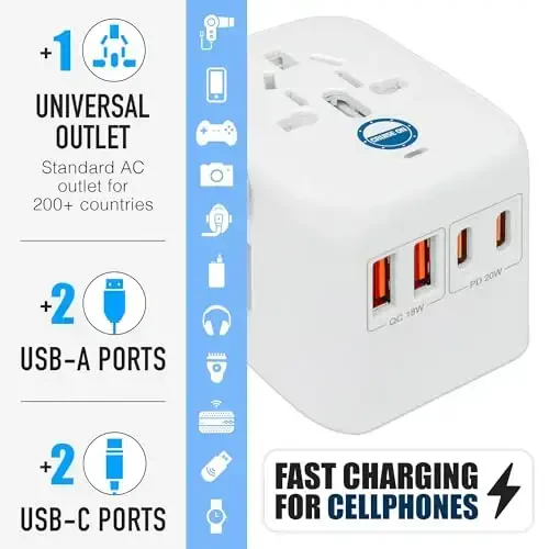 Cruise On Universal Travel Adapter, Cruise Approved (Incl. Royal Caribbean, Disney) - International Power Adapter [2 USB-C, 2 USB, AC] World Travel Plug Adapter Converter - USA, Italy, Europe, Asia - 6