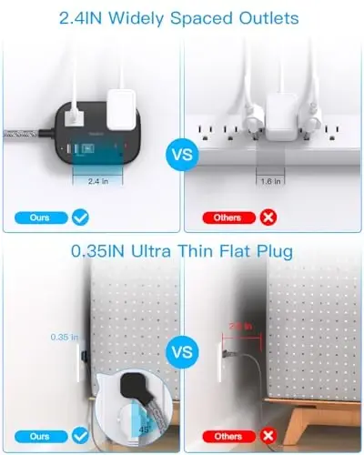 Cruise Ship Essentials,Travel Power Strip with USB C,Flat Plug Extension Cord 10 FT with 3 Outlets 4 USB Ports(2 USB C),Desk Wall Outlet Extender,Non Surge Protector for Cruise,Dorm Room,ETL,Pink - 4
