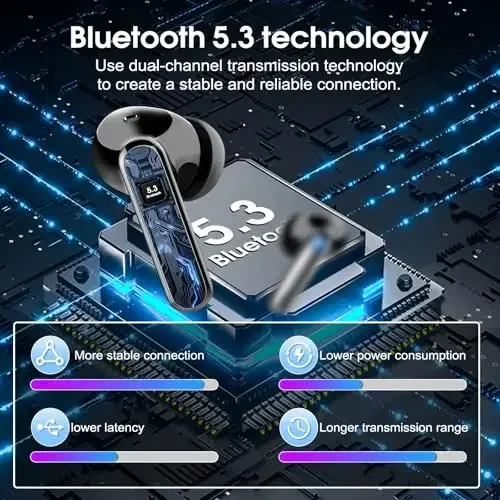 Csasan Kablosuz Kulaklık Bluetooth 5.3 Kulaklık, 40 Saat Çalma Süresi, ENC Gürültü Önleme Mikrofonlu Mini Bluetooth Kulaklık, Derin Bas Stereo Kulaklık, LED Ekran, IPX7 Su Geçirmez Kulaklık - 5