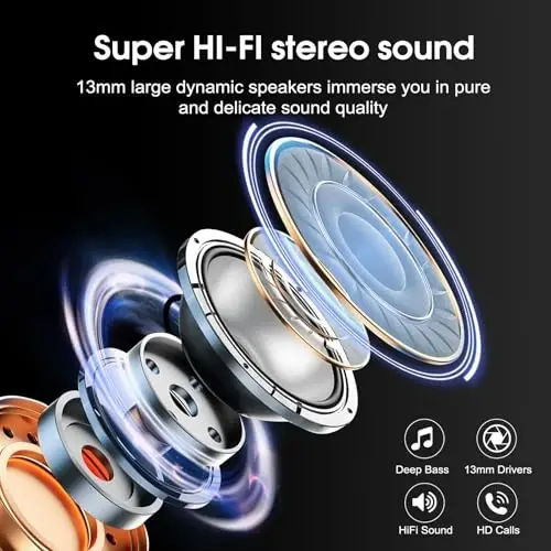 Csasan Wireless Earbuds Bluetooth 5.3 Headphones, 40H Playtime in-Ear Earphones, Mini Bluetooth Earbuds with ENC Noise Cancelling Mic, Deep Bass Stereo Ear Buds, LED Display, IPX7 Waterproof Earphones - 2