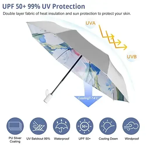 Cuby UV Sun Umbrella Compact Folding Travel Umbrella Auto Open and Close for Windproof, Rainproof & 99.9% UV Protection Parasol with Silver Anti-UV Coating (Silver Rose) - 3
