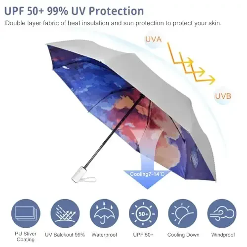 Cuby UV Sun Umbrella Compact Folding Travel Umbrella Auto Open and Close for Windproof, Rainproof & 99.9% UV Protection Parasol with Silver Anti-UV Coating - 3