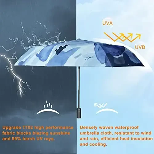 Cuby UV Sun Umbrella Compact Folding Travel Umbrella Auto Open and Close for Windproof, Rainproof & 99.9% UV Protection Parasol with Black Anti-UV Coating (Blue Whale) - 3