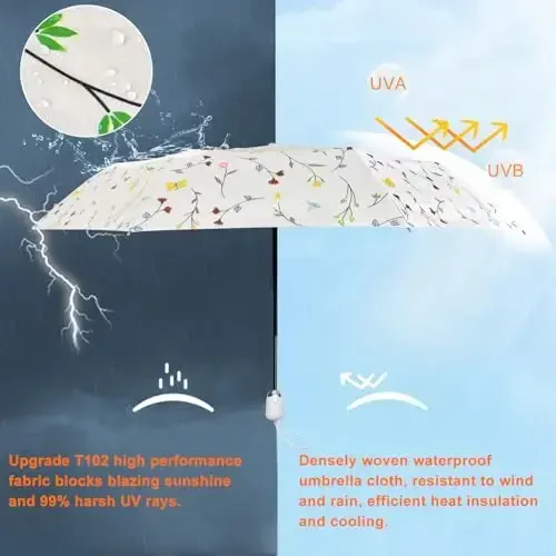 Cuby UV Sun Umbrella Compact Folding Travel Umbrella Auto Open and Close for Windproof, Rainproof & 99.9% UV Protection Parasol with Black Anti-UV Coating - 5