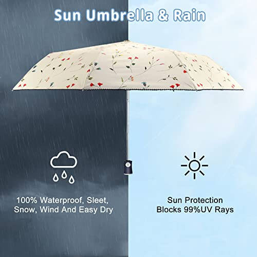 Cuby UV Sun Umbrella Compact Folding Travel Umbrella Auto Open and Close for Windproof, Rainproof & 99.9% UV Protection Parasol with Black Anti-UV Coating - 2