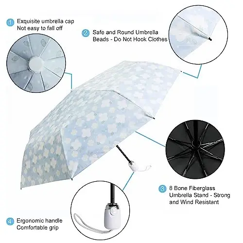 Cuby UV Sun Umbrella Compact Folding Travel Umbrella Auto Open and Close for Windproof, Rainproof & 99.9% UV Protection Parasol with Black Anti-UV Coating (Blue Jasmine) - 3