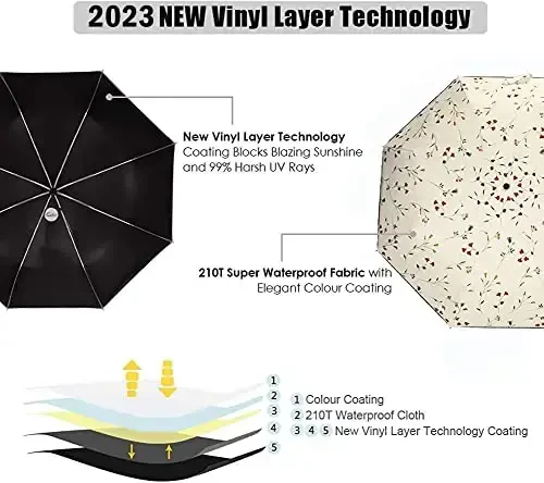 Cuby UV Sun Umbrella Compact Folding Travel Umbrella Auto Open and Close for Windproof, Rainproof & 99.9% UV Protection Parasol with Black Anti-UV Coating (Flowers) - 4