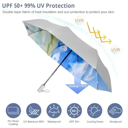 Cuby UV Sun Umbrella Compact Folding Travel Umbrella Auto Open and Close for Windproof, Rainproof & 99.9% UV Protection Parasol with Silver Anti-UV Coating - 3