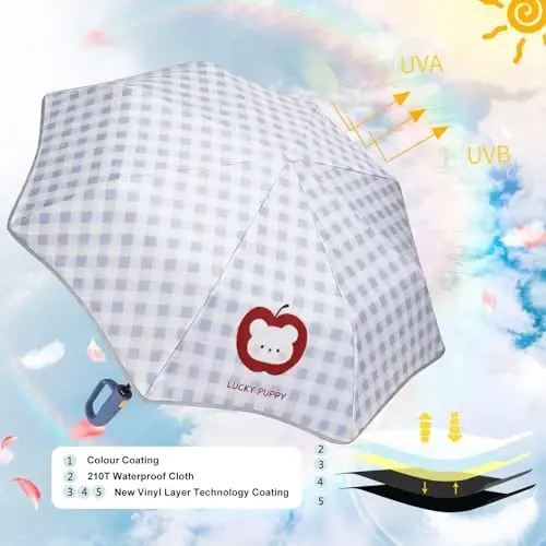 Cuby UV Sun Umbrella for Kids, with Carabiner Hook (Blue Plaid) | Portable Compact Travel Parasol with Auto Open/Close,SPF 50+ Sun Protection Umbrella for Walking,Perfect for Girls & Women. - 3