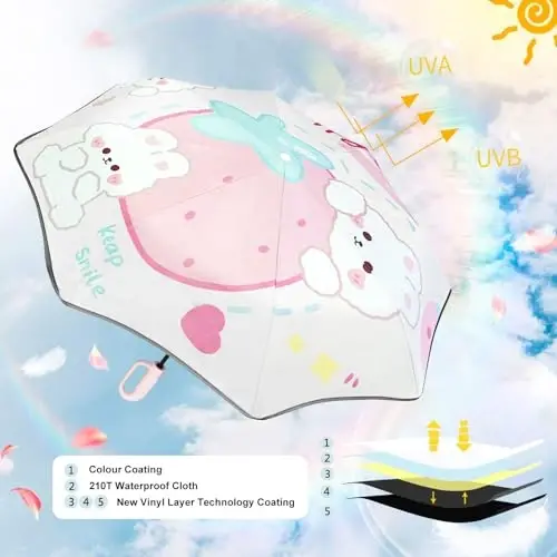 Cuby UV Sun Umbrella for Kids, with Carabiner Hook (Pink Rabbit) | Portable Compact Travel Parasol with Auto Open/Close,SPF 50+ Sun Protection Umbrella for Walking,Perfect for Girls & Women. - 3