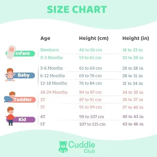 Cuddle Club Fleece Baby Bunting Bodysuit bilan Kapüşon, Konvertatsiya Qilinadigan Qo'lqoplar va Etiklar, Avtomobil O'rindig'iga Mos, Yumshoq va Issiq, Oson Zip - 6