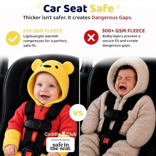 Cuddle Club Fleece Kapüşonlu, Dönüştürülebilir Eldivenli ve Patikli, Araba Koltuğuna Uygun, Yumuşak ve Sıcak, Kolay Fermuarlı Bebek Tulumu - 5