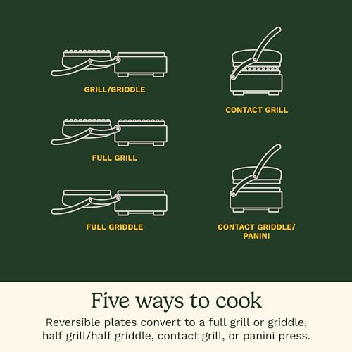 Cuisinart Panini Presi, Zanglamas po'lat panjarasi, Sandvich yasovchi va boshqalar, 5-IN-1, GR-4NP1 - 4