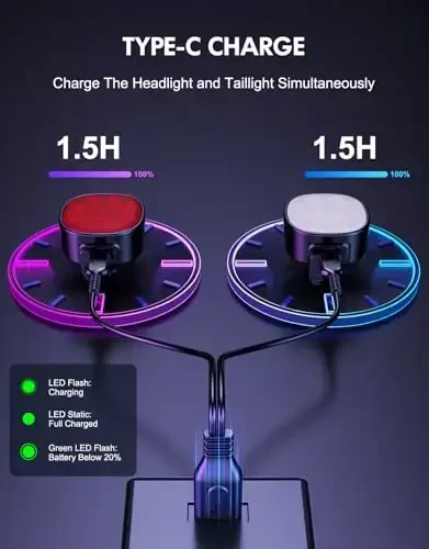 Cuvccn Bike Lights [8+7 Modes], USB Rechargeable Bike Lights Front and Back, Ultra Bright with Spotlight & Floodlight, IP65 Waterproof Bicycle Lights for Road Mountain Day/Night Cycling Safety - 1