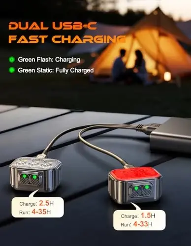 Cuvccn Bike Lights Super Bright, Rechargeable Bicycle Lights Set Multiple Modes, Waterproof Bike Lights for Night Riding/Cycling Safety, Front and Back Bike Reflectors Light, Long Battery Life - 5